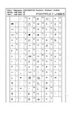 Fontpak 7