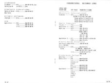 Scan Nibble News