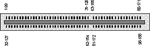 198 pin (62+36/62+38) EISA EDGE connector layout