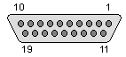 19 pin D-SUB female connector diagram