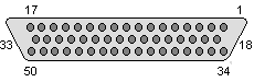 50 pin D-SUB female connector layout