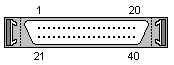 40 pin hi-density D-SUB male connector