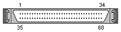 68 pin hi-density D-SUB male connector diagram