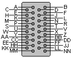 34 pin M/34 female connector