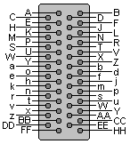 50 pin M/50 female connector diagram