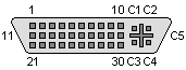 35 pin MOLEX "MicroCross" female connector
