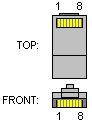 8 pin RJ45 (8P8C) male connector diagram